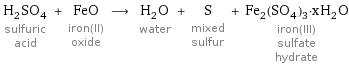 H_2SO_4 sulfuric acid + FeO iron(II) oxide ⟶ H_2O water + S mixed sulfur + Fe_2(SO_4)_3·xH_2O iron(III) sulfate hydrate