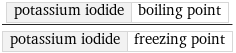potassium iodide | boiling point/potassium iodide | freezing point