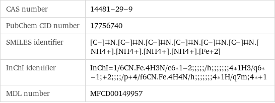 CAS number | 14481-29-9 PubChem CID number | 17756740 SMILES identifier | [C-]#N.[C-]#N.[C-]#N.[C-]#N.[C-]#N.[C-]#N.[NH4+].[NH4+].[NH4+].[NH4+].[Fe+2] InChI identifier | InChI=1/6CN.Fe.4H3N/c6*1-2;;;;;/h;;;;;;;4*1H3/q6*-1;+2;;;;/p+4/f6CN.Fe.4H4N/h;;;;;;;4*1H/q7m;4*+1 MDL number | MFCD00149957