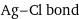 Ag-Cl bond