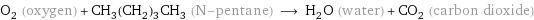 O_2 (oxygen) + CH_3(CH_2)_3CH_3 (N-pentane) ⟶ H_2O (water) + CO_2 (carbon dioxide)