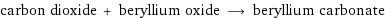 carbon dioxide + beryllium oxide ⟶ beryllium carbonate