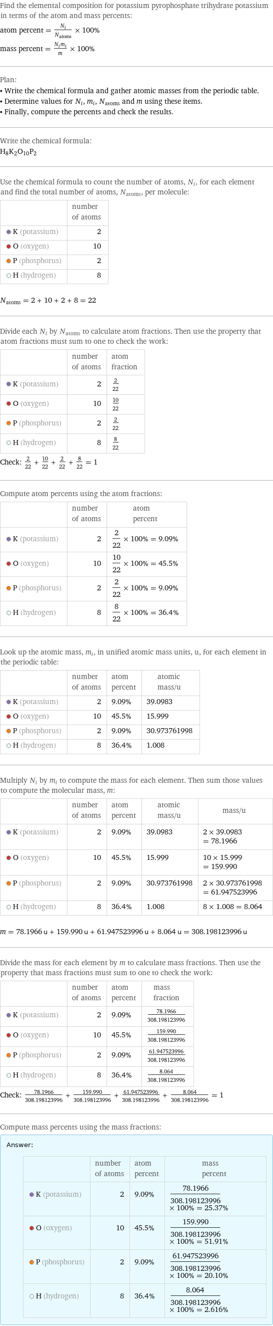 Find the elemental composition for potassium pyrophosphate trihydrate potassium in terms of the atom and mass percents: atom percent = N_i/N_atoms × 100% mass percent = (N_im_i)/m × 100% Plan: • Write the chemical formula and gather atomic masses from the periodic table. • Determine values for N_i, m_i, N_atoms and m using these items. • Finally, compute the percents and check the results. Write the chemical formula: H_8K_2O_10P_2 Use the chemical formula to count the number of atoms, N_i, for each element and find the total number of atoms, N_atoms, per molecule:  | number of atoms  K (potassium) | 2  O (oxygen) | 10  P (phosphorus) | 2  H (hydrogen) | 8  N_atoms = 2 + 10 + 2 + 8 = 22 Divide each N_i by N_atoms to calculate atom fractions. Then use the property that atom fractions must sum to one to check the work:  | number of atoms | atom fraction  K (potassium) | 2 | 2/22  O (oxygen) | 10 | 10/22  P (phosphorus) | 2 | 2/22  H (hydrogen) | 8 | 8/22 Check: 2/22 + 10/22 + 2/22 + 8/22 = 1 Compute atom percents using the atom fractions:  | number of atoms | atom percent  K (potassium) | 2 | 2/22 × 100% = 9.09%  O (oxygen) | 10 | 10/22 × 100% = 45.5%  P (phosphorus) | 2 | 2/22 × 100% = 9.09%  H (hydrogen) | 8 | 8/22 × 100% = 36.4% Look up the atomic mass, m_i, in unified atomic mass units, u, for each element in the periodic table:  | number of atoms | atom percent | atomic mass/u  K (potassium) | 2 | 9.09% | 39.0983  O (oxygen) | 10 | 45.5% | 15.999  P (phosphorus) | 2 | 9.09% | 30.973761998  H (hydrogen) | 8 | 36.4% | 1.008 Multiply N_i by m_i to compute the mass for each element. Then sum those values to compute the molecular mass, m:  | number of atoms | atom percent | atomic mass/u | mass/u  K (potassium) | 2 | 9.09% | 39.0983 | 2 × 39.0983 = 78.1966  O (oxygen) | 10 | 45.5% | 15.999 | 10 × 15.999 = 159.990  P (phosphorus) | 2 | 9.09% | 30.973761998 | 2 × 30.973761998 = 61.947523996  H (hydrogen) | 8 | 36.4% | 1.008 | 8 × 1.008 = 8.064  m = 78.1966 u + 159.990 u + 61.947523996 u + 8.064 u = 308.198123996 u Divide the mass for each element by m to calculate mass fractions. Then use the property that mass fractions must sum to one to check the work:  | number of atoms | atom percent | mass fraction  K (potassium) | 2 | 9.09% | 78.1966/308.198123996  O (oxygen) | 10 | 45.5% | 159.990/308.198123996  P (phosphorus) | 2 | 9.09% | 61.947523996/308.198123996  H (hydrogen) | 8 | 36.4% | 8.064/308.198123996 Check: 78.1966/308.198123996 + 159.990/308.198123996 + 61.947523996/308.198123996 + 8.064/308.198123996 = 1 Compute mass percents using the mass fractions: Answer: |   | | number of atoms | atom percent | mass percent  K (potassium) | 2 | 9.09% | 78.1966/308.198123996 × 100% = 25.37%  O (oxygen) | 10 | 45.5% | 159.990/308.198123996 × 100% = 51.91%  P (phosphorus) | 2 | 9.09% | 61.947523996/308.198123996 × 100% = 20.10%  H (hydrogen) | 8 | 36.4% | 8.064/308.198123996 × 100% = 2.616%