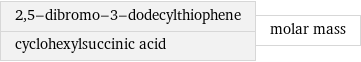 2, 5-dibromo-3-dodecylthiophene cyclohexylsuccinic acid | molar mass