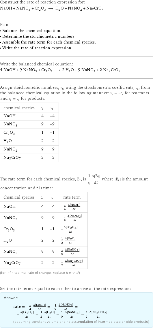 Construct the rate of reaction expression for: NaOH + NaNO_3 + Cr_2O_3 ⟶ H_2O + NaNO_2 + Na2CrO7 Plan: • Balance the chemical equation. • Determine the stoichiometric numbers. • Assemble the rate term for each chemical species. • Write the rate of reaction expression. Write the balanced chemical equation: 4 NaOH + 9 NaNO_3 + Cr_2O_3 ⟶ 2 H_2O + 9 NaNO_2 + 2 Na2CrO7 Assign stoichiometric numbers, ν_i, using the stoichiometric coefficients, c_i, from the balanced chemical equation in the following manner: ν_i = -c_i for reactants and ν_i = c_i for products: chemical species | c_i | ν_i NaOH | 4 | -4 NaNO_3 | 9 | -9 Cr_2O_3 | 1 | -1 H_2O | 2 | 2 NaNO_2 | 9 | 9 Na2CrO7 | 2 | 2 The rate term for each chemical species, B_i, is 1/ν_i(Δ[B_i])/(Δt) where [B_i] is the amount concentration and t is time: chemical species | c_i | ν_i | rate term NaOH | 4 | -4 | -1/4 (Δ[NaOH])/(Δt) NaNO_3 | 9 | -9 | -1/9 (Δ[NaNO3])/(Δt) Cr_2O_3 | 1 | -1 | -(Δ[Cr2O3])/(Δt) H_2O | 2 | 2 | 1/2 (Δ[H2O])/(Δt) NaNO_2 | 9 | 9 | 1/9 (Δ[NaNO2])/(Δt) Na2CrO7 | 2 | 2 | 1/2 (Δ[Na2CrO7])/(Δt) (for infinitesimal rate of change, replace Δ with d) Set the rate terms equal to each other to arrive at the rate expression: Answer: |   | rate = -1/4 (Δ[NaOH])/(Δt) = -1/9 (Δ[NaNO3])/(Δt) = -(Δ[Cr2O3])/(Δt) = 1/2 (Δ[H2O])/(Δt) = 1/9 (Δ[NaNO2])/(Δt) = 1/2 (Δ[Na2CrO7])/(Δt) (assuming constant volume and no accumulation of intermediates or side products)