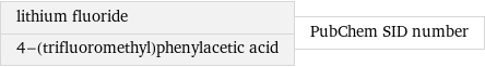 lithium fluoride 4-(trifluoromethyl)phenylacetic acid | PubChem SID number