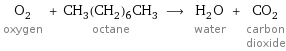 O_2 oxygen + CH_3(CH_2)_6CH_3 octane ⟶ H_2O water + CO_2 carbon dioxide