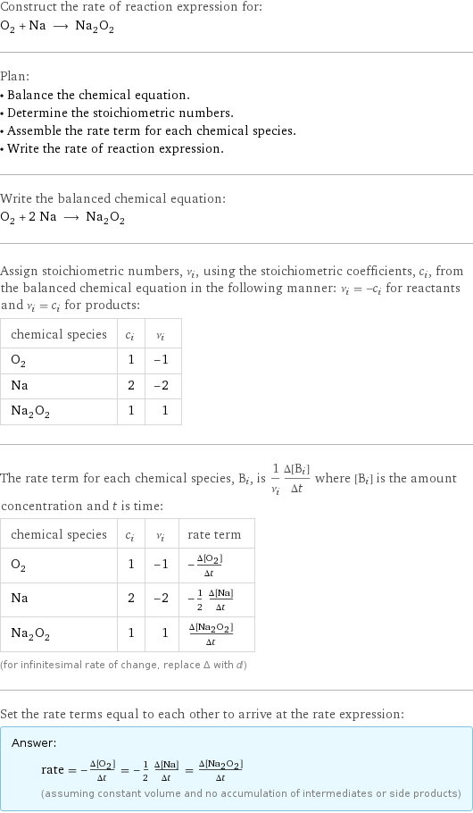 Construct the rate of reaction expression for: O_2 + Na ⟶ Na_2O_2 Plan: • Balance the chemical equation. • Determine the stoichiometric numbers. • Assemble the rate term for each chemical species. • Write the rate of reaction expression. Write the balanced chemical equation: O_2 + 2 Na ⟶ Na_2O_2 Assign stoichiometric numbers, ν_i, using the stoichiometric coefficients, c_i, from the balanced chemical equation in the following manner: ν_i = -c_i for reactants and ν_i = c_i for products: chemical species | c_i | ν_i O_2 | 1 | -1 Na | 2 | -2 Na_2O_2 | 1 | 1 The rate term for each chemical species, B_i, is 1/ν_i(Δ[B_i])/(Δt) where [B_i] is the amount concentration and t is time: chemical species | c_i | ν_i | rate term O_2 | 1 | -1 | -(Δ[O2])/(Δt) Na | 2 | -2 | -1/2 (Δ[Na])/(Δt) Na_2O_2 | 1 | 1 | (Δ[Na2O2])/(Δt) (for infinitesimal rate of change, replace Δ with d) Set the rate terms equal to each other to arrive at the rate expression: Answer: |   | rate = -(Δ[O2])/(Δt) = -1/2 (Δ[Na])/(Δt) = (Δ[Na2O2])/(Δt) (assuming constant volume and no accumulation of intermediates or side products)