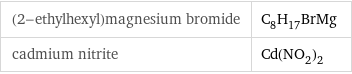 (2-ethylhexyl)magnesium bromide | C_8H_17BrMg cadmium nitrite | Cd(NO_2)_2