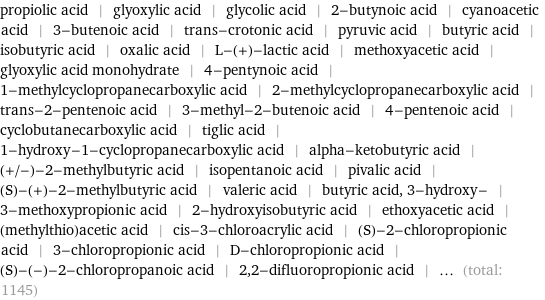 propiolic acid | glyoxylic acid | glycolic acid | 2-butynoic acid | cyanoacetic acid | 3-butenoic acid | trans-crotonic acid | pyruvic acid | butyric acid | isobutyric acid | oxalic acid | L-(+)-lactic acid | methoxyacetic acid | glyoxylic acid monohydrate | 4-pentynoic acid | 1-methylcyclopropanecarboxylic acid | 2-methylcyclopropanecarboxylic acid | trans-2-pentenoic acid | 3-methyl-2-butenoic acid | 4-pentenoic acid | cyclobutanecarboxylic acid | tiglic acid | 1-hydroxy-1-cyclopropanecarboxylic acid | alpha-ketobutyric acid | (+/-)-2-methylbutyric acid | isopentanoic acid | pivalic acid | (S)-(+)-2-methylbutyric acid | valeric acid | butyric acid, 3-hydroxy- | 3-methoxypropionic acid | 2-hydroxyisobutyric acid | ethoxyacetic acid | (methylthio)acetic acid | cis-3-chloroacrylic acid | (S)-2-chloropropionic acid | 3-chloropropionic acid | D-chloropropionic acid | (S)-(-)-2-chloropropanoic acid | 2, 2-difluoropropionic acid | ... (total: 1145)