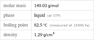 molar mass | 149.03 g/mol phase | liquid (at STP) boiling point | 82.5 °C (measured at 19995 Pa) density | 1.29 g/cm^3