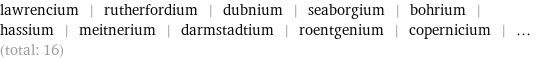 lawrencium | rutherfordium | dubnium | seaborgium | bohrium | hassium | meitnerium | darmstadtium | roentgenium | copernicium | ... (total: 16)