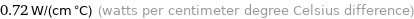 0.72 W/(cm °C) (watts per centimeter degree Celsius difference)