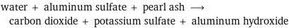 water + aluminum sulfate + pearl ash ⟶ carbon dioxide + potassium sulfate + aluminum hydroxide