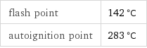 flash point | 142 °C autoignition point | 283 °C