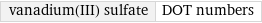 vanadium(III) sulfate | DOT numbers