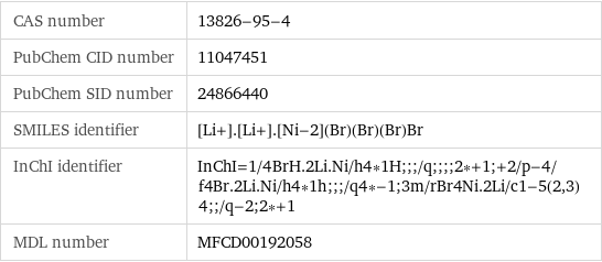 CAS number | 13826-95-4 PubChem CID number | 11047451 PubChem SID number | 24866440 SMILES identifier | [Li+].[Li+].[Ni-2](Br)(Br)(Br)Br InChI identifier | InChI=1/4BrH.2Li.Ni/h4*1H;;;/q;;;;2*+1;+2/p-4/f4Br.2Li.Ni/h4*1h;;;/q4*-1;3m/rBr4Ni.2Li/c1-5(2, 3)4;;/q-2;2*+1 MDL number | MFCD00192058