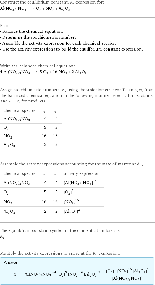 Construct the equilibrium constant, K, expression for: Al(NO3)3NO3 ⟶ O_2 + NO_2 + Al_2O_3 Plan: • Balance the chemical equation. • Determine the stoichiometric numbers. • Assemble the activity expression for each chemical species. • Use the activity expressions to build the equilibrium constant expression. Write the balanced chemical equation: 4 Al(NO3)3NO3 ⟶ 5 O_2 + 16 NO_2 + 2 Al_2O_3 Assign stoichiometric numbers, ν_i, using the stoichiometric coefficients, c_i, from the balanced chemical equation in the following manner: ν_i = -c_i for reactants and ν_i = c_i for products: chemical species | c_i | ν_i Al(NO3)3NO3 | 4 | -4 O_2 | 5 | 5 NO_2 | 16 | 16 Al_2O_3 | 2 | 2 Assemble the activity expressions accounting for the state of matter and ν_i: chemical species | c_i | ν_i | activity expression Al(NO3)3NO3 | 4 | -4 | ([Al(NO3)3NO3])^(-4) O_2 | 5 | 5 | ([O2])^5 NO_2 | 16 | 16 | ([NO2])^16 Al_2O_3 | 2 | 2 | ([Al2O3])^2 The equilibrium constant symbol in the concentration basis is: K_c Mulitply the activity expressions to arrive at the K_c expression: Answer: |   | K_c = ([Al(NO3)3NO3])^(-4) ([O2])^5 ([NO2])^16 ([Al2O3])^2 = (([O2])^5 ([NO2])^16 ([Al2O3])^2)/([Al(NO3)3NO3])^4