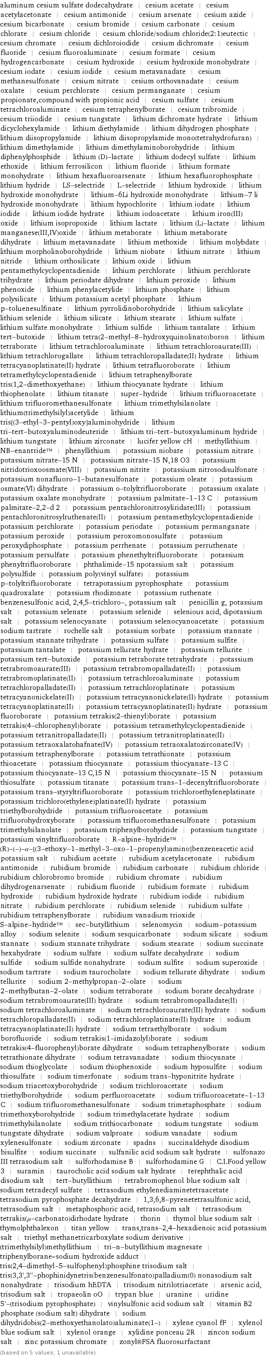 aluminum cesium sulfate dodecahydrate | cesium acetate | cesium acetylacetonate | cesium antimonide | cesium arsenate | cesium azide | cesium bicarbonate | cesium bromide | cesium carbonate | cesium chlorate | cesium chloride | cesium chloride/sodium chloride(2:1)eutectic | cesium chromate | cesium dichloroiodide | cesium dichromate | cesium fluoride | cesium fluoroaluminate | cesium formate | cesium hydrogencarbonate | cesium hydroxide | cesium hydroxide monohydrate | cesium iodate | cesium iodide | cesium metavanadate | cesium methanesulfonate | cesium nitrate | cesium orthovanadate | cesium oxalate | cesium perchlorate | cesium permanganate | cesium propionate, compound with propionic acid | cesium sulfate | cesium tetrachloroaluminate | cesium tetraphenylborate | cesium tribromide | cesium triiodide | cesium tungstate | lithium dichromate hydrate | lithium dicyclohexylamide | lithium diethylamide | lithium dihydrogen phosphate | lithium diisopropylamide | lithium diisopropylamide mono(tetrahydrofuran) | lithium dimethylamide | lithium dimethylaminoborohydride | lithium diphenylphosphide | lithium (D)-lactate | lithium dodecyl sulfate | lithium ethoxide | lithium ferrosilicon | lithium fluoride | lithium formate monohydrate | lithium hexafluoroarsenate | lithium hexafluorophosphate | lithium hydride | LS-selectride | L-selectride | lithium hydroxide | lithium hydroxide monohydrate | lithium-6Li hydroxide monohydrate | lithium-7 li hydroxide monohydrate | lithium hypochlorite | lithium iodate | lithium iodide | lithium iodide hydrate | lithium iodoacetate | lithium iron(III) oxide | lithium isopropoxide | lithium lactate | lithium (L)-lactate | lithium manganese(III, IV)oxide | lithium metaborate | lithium metaborate dihydrate | lithium metavanadate | lithium methoxide | lithium molybdate | lithium morpholinoborohydride | lithium niobate | lithium nitrate | lithium nitride | lithium orthosilicate | lithium oxide | lithium pentamethylcyclopentadienide | lithium perchlorate | lithium perchlorate trihydrate | lithium periodate dihydrate | lithium peroxide | lithium phenoxide | lithium phenylacetylide | lithium phosphate | lithium polysilicate | lithium potassium acetyl phosphate | lithium p-toluenesulfinate | lithium pyrrolidinoborohydride | lithium salicylate | lithium selenide | lithium silicate | lithium stearate | lithium sulfate | lithium sulfate monohydrate | lithium sulfide | lithium tantalate | lithium tert-butoxide | lithium tetra(2-methyl-8-hydroxyquinolinato)boron | lithium tetraborate | lithium tetrachloroaluminate | lithium tetrachloroaurate(III) | lithium tetrachlorogallate | lithium tetrachloropalladate(II) hydrate | lithium tetracyanoplatinate(II) hydrate | lithium tetrafluoroborate | lithium tetramethylcyclopentadienide | lithium tetraphenylborate tris(1, 2-dimethoxyethane) | lithium thiocyanate hydrate | lithium thiophenolate | lithium titanate | super-hydride | lithium trifluoroacetate | lithium trifluoromethanesulfonate | lithium trimethylsilanolate | lithium(trimethylsilyl)acetylide | lithium tris[(3-ethyl-3-pentyl)oxy]aluminohydride | lithium tri-tert-butoxyaluminodeuteride | lithium tri-tert-butoxyaluminum hydride | lithium tungstate | lithium zirconate | lucifer yellow cH | methyllithium | NB-enantride™ | phenyllithium | potassium niobate | potassium nitrate | potassium nitrate-15 N | potassium nitrate-15 N, 18 O3 | potassium nitridotrioxoosmate(VIII) | potassium nitrite | potassium nitrosodisulfonate | potassium nonafluoro-1-butanesulfonate | potassium oleate | potassium osmate(VI) dihydrate | potassium o-tolyltrifluoroborate | potassium oxalate | potassium oxalate monohydrate | potassium palmitate-1-13 C | potassium palmitate-2, 2-d 2 | potassium pentachloronitrosyliridate(III) | potassium pentachloronitrosylruthenate(II) | potassium pentamethylcyclopentadienide | potassium perchlorate | potassium periodate | potassium permanganate | potassium peroxide | potassium peroxomonosulfate | potassium peroxydiphosphate | potassium perrhenate | potassium perruthenate | potassium persulfate | potassium phenethyltrifluoroborate | potassium phenyltrifluoroborate | phthalimide-15 npotassium salt | potassium polysulfide | potassium poly(vinyl sulfate) | potassium p-tolyltrifluoroborate | tetrapotassium pyrophosphate | potassium quadroxalate | potassium rhodizonate | potassium ruthenate | benzenesulfonic acid, 2, 4, 5-trichloro-, potassium salt | penicillin g, potassium salt | potassium selenate | potassium selenide | selenious acid, dipotassium salt | potassium selenocyanate | potassium selenocyanoacetate | potassium sodium tartrate | rochelle salt | potassium sorbate | potassium stannate | potassium stannate trihydrate | potassium sulfate | potassium sulfite | potassium tantalate | potassium tellurate hydrate | potassium tellurite | potassium tert-butoxide | potassium tetraborate tetrahydrate | potassium tetrabromoaurate(III) | potassium tetrabromopalladate(II) | potassium tetrabromoplatinate(II) | potassium tetrachloroaluminate | potassium tetrachloropalladate(II) | potassium tetrachloroplatinate | potassium tetracyanonickelate(II) | potassium tetracyanonickelate(II) hydrate | potassium tetracyanoplatinate(II) | potassium tetracyanoplatinate(II) hydrate | potassium fluoroborate | potassium tetrakis(2-thienyl)borate | potassium tetrakis(4-chlorophenyl)borate | potassium tetramethylcyclopentadienide | potassium tetranitropalladate(II) | potassium tetranitroplatinate(II) | potassium tetraoxalatohafnate(IV) | potassium tetraoxalatozirconate(IV) | potassium tetraphenylborate | potassium tetrathionate | potassium thioacetate | potassium thiocyanate | potassium thiocyanate-13 C | potassium thiocyanate-13 C, 15 N | potassium thiocyanate-15 N | potassium thiosulfate | potassium titanate | potassium trans-1-decenyltrifluoroborate | potassium trans-styryltrifluoroborate | potassium trichloroethyleneplatinate | potassium trichloro(ethylene)platinate(II) hydrate | potassium triethylborohydride | potassium trifluoroacetate | potassium trifluorohydroxyborate | potassium trifluoromethanesulfonate | potassium trimethylsilanolate | potassium triphenylborohydride | potassium tungstate | potassium vinyltrifluoroborate | R-alpine-hydride™ | (R)-(-)-α-[(3-ethoxy-1-methyl-3-oxo-1-propenyl)amino]benzeneacetic acid potassium salt | rubidium acetate | rubidium acetylacetonate | rubidium antimonide | rubidium bromide | rubidium carbonate | rubidium chloride | rubidium chlorobromo bromide | rubidium chromate | rubidium dihydrogenarsenate | rubidium fluoride | rubidium formate | rubidium hydroxide | rubidium hydroxide hydrate | rubidium iodide | rubidium nitrate | rubidium perchlorate | rubidium selenide | rubidium sulfate | rubidium tetraphenylborate | rubidium vanadium trioxide | S-alpine-hydride™ | sec-butyllithium | selenomycin | sodium-potassium alloy | sodium selenite | sodium sesquicarbonate | sodium silicate | sodium stannate | sodium stannate trihydrate | sodium stearate | sodium succinate hexahydrate | sodium sulfate | sodium sulfate decahydrate | sodium sulfide | sodium sulfide nonahydrate | sodium sulfite | sodium superoxide | sodium tartrate | sodium taurocholate | sodium tellurate dihydrate | sodium tellurite | sodium 2-methylpropan-2-olate | sodium 2-methylbutan-2-olate | sodium tetraborate | sodium borate decahydrate | sodium tetrabromoaurate(III) hydrate | sodium tetrabromopalladate(II) | sodium tetrachloroaluminate | sodium tetrachloroaurate(III) hydrate | sodium tetrachloropalladate(II) | sodium tetrachloroplatinate(II) hydrate | sodium tetracyanoplatinate(II) hydrate | sodium tetraethylborate | sodium borofluoride | sodium tetrakis(1-imidazolyl)borate | sodium tetrakis(4-fluorophenyl)borate dihydrate | sodium tetraphenylborate | sodium tetrathionate dihydrate | sodium tetravanadate | sodium thiocyanate | sodium thioglycolate | sodium thiophenoxide | sodium hyposulfite | sodium thiosulfate | sodium timerfonate | sodium trans-hyponitrite hydrate | sodium triacetoxyborohydride | sodium trichloroacetate | sodium triethylborohydride | sodium perfluoroacetate | sodium trifluoroacetate-1-13 C | sodium trifluoromethanesulfonate | sodium trimetaphosphate | sodium trimethoxyborohydride | sodium trimethylacetate hydrate | sodium trimethylsilanolate | sodium trithiocarbonate | sodium tungstate | sodium tungstate dihydrate | sodium valproate | sodium vanadate | sodium xylenesulfonate | sodium zirconate | spadns | succinaldehyde disodium bisulfite | sodium succinate | sulfanilic acid sodium salt hydrate | sulfonazo III tetrasodium salt | sulforhodamine B | sulforhodamine G | C.I.Food yellow 3 | suramin | taurocholic acid sodium salt hydrate | terephthalic acid disodium salt | tert-butyllithium | tetrabromophenol blue sodium salt | sodium tetradecyl sulfate | tetrasodium ethylenediaminetetraacetate | tetrasodium pyrophosphate decahydrate | 1, 3, 6, 8-pyrenetetrasulfonic acid, tetrasodium salt | metaphosphoric acid, tetrasodium salt | tetrasodium tetrakis(μ-carbonato)dirhodate hydrate | thorin | thymol blue sodium salt | thymolphthalexon | titan yellow | trans, trans-2, 4-hexadienoic acid potassium salt | triethyl methanetricarboxylate sodium derivative | (trimethylsilyl)methyllithium | tri-n-butyllithium magnesate | triphenylborane-sodium hydroxide adduct | tris(2, 4-dimethyl-5-sulfophenyl)phosphine trisodium salt | tris(3, 3', 3''-phophinidynetris(benzenesulfonato)palladium(0) nonasodium salt nonahydrate | trisodium hEDTA | trisodium nitrilotriacetate | arsenic acid, trisodium salt | tropaeolin oO | trypan blue | uranine | uridine 5'-(trisodium pyrophosphate) | vinylsulfonic acid sodium salt | vitamin B2 phosphate (sodium salt) dihydrate | sodium dihydridobis(2-methoxyethanolato)aluminate(1-) | xylene cyanol fF | xylenol blue sodium salt | xylenol orange | xylidine ponceau 2R | zincon sodium salt | zinc potassium chromate | zonyl®FSA fluorosurfactant (based on 5 values; 1 unavailable)