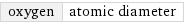 oxygen | atomic diameter