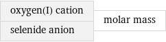 oxygen(I) cation selenide anion | molar mass