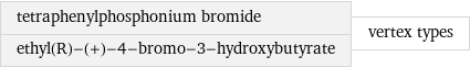 tetraphenylphosphonium bromide ethyl(R)-(+)-4-bromo-3-hydroxybutyrate | vertex types