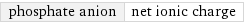 phosphate anion | net ionic charge