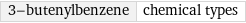 3-butenylbenzene | chemical types