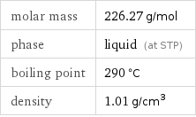 molar mass | 226.27 g/mol phase | liquid (at STP) boiling point | 290 °C density | 1.01 g/cm^3