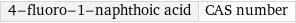 4-fluoro-1-naphthoic acid | CAS number