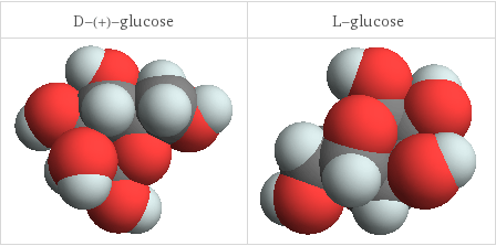 3D structure