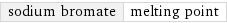 sodium bromate | melting point