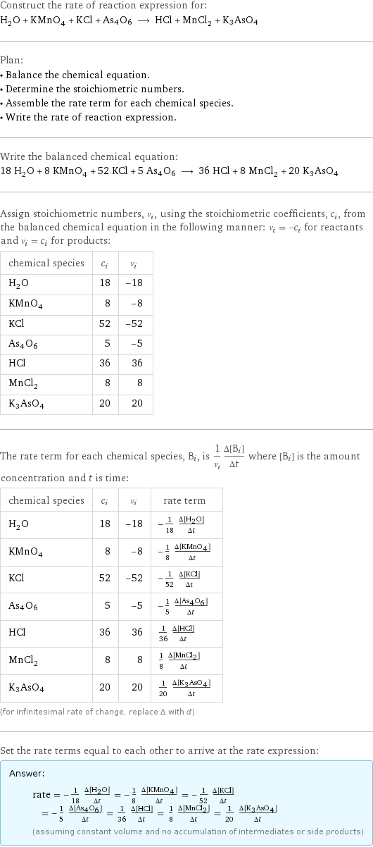 Construct the rate of reaction expression for: H_2O + KMnO_4 + KCl + As4O6 ⟶ HCl + MnCl_2 + K3AsO4 Plan: • Balance the chemical equation. • Determine the stoichiometric numbers. • Assemble the rate term for each chemical species. • Write the rate of reaction expression. Write the balanced chemical equation: 18 H_2O + 8 KMnO_4 + 52 KCl + 5 As4O6 ⟶ 36 HCl + 8 MnCl_2 + 20 K3AsO4 Assign stoichiometric numbers, ν_i, using the stoichiometric coefficients, c_i, from the balanced chemical equation in the following manner: ν_i = -c_i for reactants and ν_i = c_i for products: chemical species | c_i | ν_i H_2O | 18 | -18 KMnO_4 | 8 | -8 KCl | 52 | -52 As4O6 | 5 | -5 HCl | 36 | 36 MnCl_2 | 8 | 8 K3AsO4 | 20 | 20 The rate term for each chemical species, B_i, is 1/ν_i(Δ[B_i])/(Δt) where [B_i] is the amount concentration and t is time: chemical species | c_i | ν_i | rate term H_2O | 18 | -18 | -1/18 (Δ[H2O])/(Δt) KMnO_4 | 8 | -8 | -1/8 (Δ[KMnO4])/(Δt) KCl | 52 | -52 | -1/52 (Δ[KCl])/(Δt) As4O6 | 5 | -5 | -1/5 (Δ[As4O6])/(Δt) HCl | 36 | 36 | 1/36 (Δ[HCl])/(Δt) MnCl_2 | 8 | 8 | 1/8 (Δ[MnCl2])/(Δt) K3AsO4 | 20 | 20 | 1/20 (Δ[K3AsO4])/(Δt) (for infinitesimal rate of change, replace Δ with d) Set the rate terms equal to each other to arrive at the rate expression: Answer: |   | rate = -1/18 (Δ[H2O])/(Δt) = -1/8 (Δ[KMnO4])/(Δt) = -1/52 (Δ[KCl])/(Δt) = -1/5 (Δ[As4O6])/(Δt) = 1/36 (Δ[HCl])/(Δt) = 1/8 (Δ[MnCl2])/(Δt) = 1/20 (Δ[K3AsO4])/(Δt) (assuming constant volume and no accumulation of intermediates or side products)