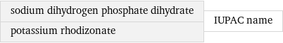 sodium dihydrogen phosphate dihydrate potassium rhodizonate | IUPAC name