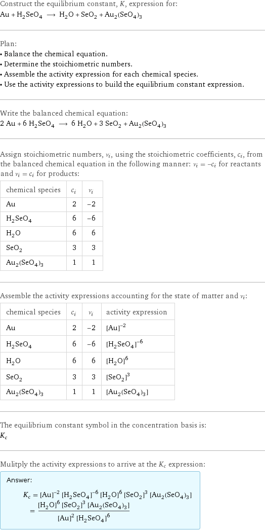 Construct the equilibrium constant, K, expression for: Au + H_2SeO_4 ⟶ H_2O + SeO_2 + Au_2(SeO_4)_3 Plan: • Balance the chemical equation. • Determine the stoichiometric numbers. • Assemble the activity expression for each chemical species. • Use the activity expressions to build the equilibrium constant expression. Write the balanced chemical equation: 2 Au + 6 H_2SeO_4 ⟶ 6 H_2O + 3 SeO_2 + Au_2(SeO_4)_3 Assign stoichiometric numbers, ν_i, using the stoichiometric coefficients, c_i, from the balanced chemical equation in the following manner: ν_i = -c_i for reactants and ν_i = c_i for products: chemical species | c_i | ν_i Au | 2 | -2 H_2SeO_4 | 6 | -6 H_2O | 6 | 6 SeO_2 | 3 | 3 Au_2(SeO_4)_3 | 1 | 1 Assemble the activity expressions accounting for the state of matter and ν_i: chemical species | c_i | ν_i | activity expression Au | 2 | -2 | ([Au])^(-2) H_2SeO_4 | 6 | -6 | ([H2SeO4])^(-6) H_2O | 6 | 6 | ([H2O])^6 SeO_2 | 3 | 3 | ([SeO2])^3 Au_2(SeO_4)_3 | 1 | 1 | [Au2(SeO4)3] The equilibrium constant symbol in the concentration basis is: K_c Mulitply the activity expressions to arrive at the K_c expression: Answer: |   | K_c = ([Au])^(-2) ([H2SeO4])^(-6) ([H2O])^6 ([SeO2])^3 [Au2(SeO4)3] = (([H2O])^6 ([SeO2])^3 [Au2(SeO4)3])/(([Au])^2 ([H2SeO4])^6)
