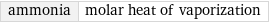 ammonia | molar heat of vaporization