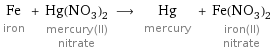 Fe iron + Hg(NO_3)_2 mercury(II) nitrate ⟶ Hg mercury + Fe(NO_3)_2 iron(II) nitrate