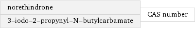 norethindrone 3-iodo-2-propynyl-N-butylcarbamate | CAS number