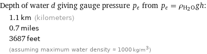 Depth of water d giving gauge pressure p_e from p_e = ρ_(H_2O)gh:  | 1.1 km (kilometers)  | 0.7 miles  | 3687 feet  | (assuming maximum water density ≈ 1000 kg/m^3)