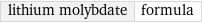 lithium molybdate | formula