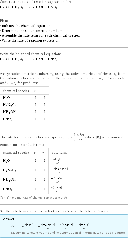 Construct the rate of reaction expression for: H_2O + H_4N_2O_2 ⟶ NH_4OH + HNO_2 Plan: • Balance the chemical equation. • Determine the stoichiometric numbers. • Assemble the rate term for each chemical species. • Write the rate of reaction expression. Write the balanced chemical equation: H_2O + H_4N_2O_2 ⟶ NH_4OH + HNO_2 Assign stoichiometric numbers, ν_i, using the stoichiometric coefficients, c_i, from the balanced chemical equation in the following manner: ν_i = -c_i for reactants and ν_i = c_i for products: chemical species | c_i | ν_i H_2O | 1 | -1 H_4N_2O_2 | 1 | -1 NH_4OH | 1 | 1 HNO_2 | 1 | 1 The rate term for each chemical species, B_i, is 1/ν_i(Δ[B_i])/(Δt) where [B_i] is the amount concentration and t is time: chemical species | c_i | ν_i | rate term H_2O | 1 | -1 | -(Δ[H2O])/(Δt) H_4N_2O_2 | 1 | -1 | -(Δ[H4N2O2])/(Δt) NH_4OH | 1 | 1 | (Δ[NH4OH])/(Δt) HNO_2 | 1 | 1 | (Δ[HNO2])/(Δt) (for infinitesimal rate of change, replace Δ with d) Set the rate terms equal to each other to arrive at the rate expression: Answer: |   | rate = -(Δ[H2O])/(Δt) = -(Δ[H4N2O2])/(Δt) = (Δ[NH4OH])/(Δt) = (Δ[HNO2])/(Δt) (assuming constant volume and no accumulation of intermediates or side products)