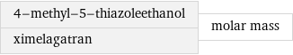 4-methyl-5-thiazoleethanol ximelagatran | molar mass