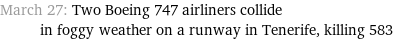 March 27: Two Boeing 747 airliners collide in foggy weather on a runway in Tenerife, killing 583