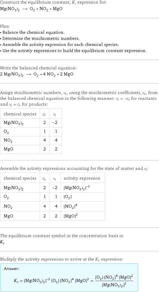 Construct the equilibrium constant, K, expression for: Mg(NO_3)_2 ⟶ O_2 + NO_2 + MgO Plan: • Balance the chemical equation. • Determine the stoichiometric numbers. • Assemble the activity expression for each chemical species. • Use the activity expressions to build the equilibrium constant expression. Write the balanced chemical equation: 2 Mg(NO_3)_2 ⟶ O_2 + 4 NO_2 + 2 MgO Assign stoichiometric numbers, ν_i, using the stoichiometric coefficients, c_i, from the balanced chemical equation in the following manner: ν_i = -c_i for reactants and ν_i = c_i for products: chemical species | c_i | ν_i Mg(NO_3)_2 | 2 | -2 O_2 | 1 | 1 NO_2 | 4 | 4 MgO | 2 | 2 Assemble the activity expressions accounting for the state of matter and ν_i: chemical species | c_i | ν_i | activity expression Mg(NO_3)_2 | 2 | -2 | ([Mg(NO3)2])^(-2) O_2 | 1 | 1 | [O2] NO_2 | 4 | 4 | ([NO2])^4 MgO | 2 | 2 | ([MgO])^2 The equilibrium constant symbol in the concentration basis is: K_c Mulitply the activity expressions to arrive at the K_c expression: Answer: |   | K_c = ([Mg(NO3)2])^(-2) [O2] ([NO2])^4 ([MgO])^2 = ([O2] ([NO2])^4 ([MgO])^2)/([Mg(NO3)2])^2