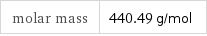 molar mass | 440.49 g/mol