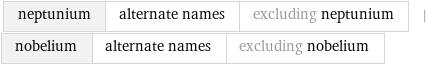 neptunium | alternate names | excluding neptunium | nobelium | alternate names | excluding nobelium