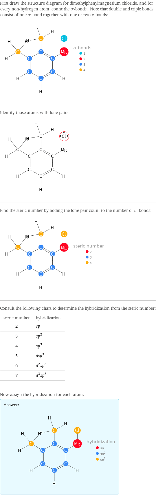 First draw the structure diagram for dimethylphenylmagnesium chloride, and for every non-hydrogen atom, count the σ-bonds. Note that double and triple bonds consist of one σ-bond together with one or two π-bonds:  Identify those atoms with lone pairs:  Find the steric number by adding the lone pair count to the number of σ-bonds:  Consult the following chart to determine the hybridization from the steric number: steric number | hybridization 2 | sp 3 | sp^2 4 | sp^3 5 | dsp^3 6 | d^2sp^3 7 | d^3sp^3 Now assign the hybridization for each atom: Answer: |   | 