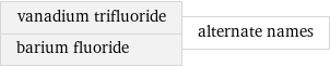 vanadium trifluoride barium fluoride | alternate names