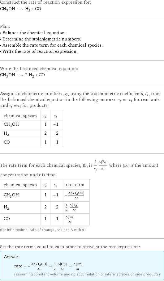 Construct the rate of reaction expression for: CH_3OH ⟶ H_2 + CO Plan: • Balance the chemical equation. • Determine the stoichiometric numbers. • Assemble the rate term for each chemical species. • Write the rate of reaction expression. Write the balanced chemical equation: CH_3OH ⟶ 2 H_2 + CO Assign stoichiometric numbers, ν_i, using the stoichiometric coefficients, c_i, from the balanced chemical equation in the following manner: ν_i = -c_i for reactants and ν_i = c_i for products: chemical species | c_i | ν_i CH_3OH | 1 | -1 H_2 | 2 | 2 CO | 1 | 1 The rate term for each chemical species, B_i, is 1/ν_i(Δ[B_i])/(Δt) where [B_i] is the amount concentration and t is time: chemical species | c_i | ν_i | rate term CH_3OH | 1 | -1 | -(Δ[CH3OH])/(Δt) H_2 | 2 | 2 | 1/2 (Δ[H2])/(Δt) CO | 1 | 1 | (Δ[CO])/(Δt) (for infinitesimal rate of change, replace Δ with d) Set the rate terms equal to each other to arrive at the rate expression: Answer: |   | rate = -(Δ[CH3OH])/(Δt) = 1/2 (Δ[H2])/(Δt) = (Δ[CO])/(Δt) (assuming constant volume and no accumulation of intermediates or side products)