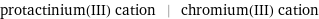 protactinium(III) cation | chromium(III) cation